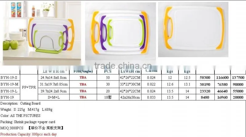 Plastic chopping Board with hole