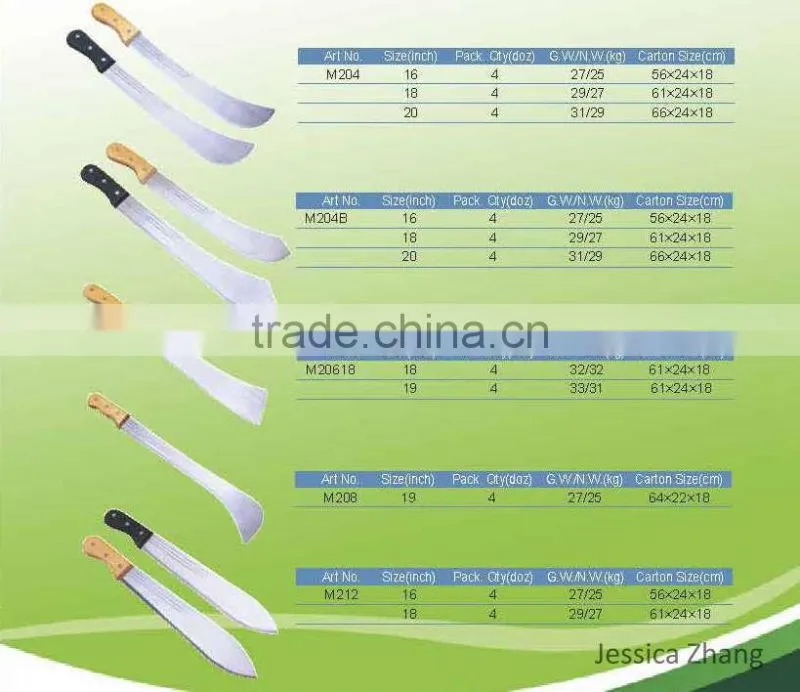 Export to Nigeria high quality Matchete M208A/19''