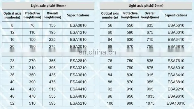 ESA series safety light curtain with external controller