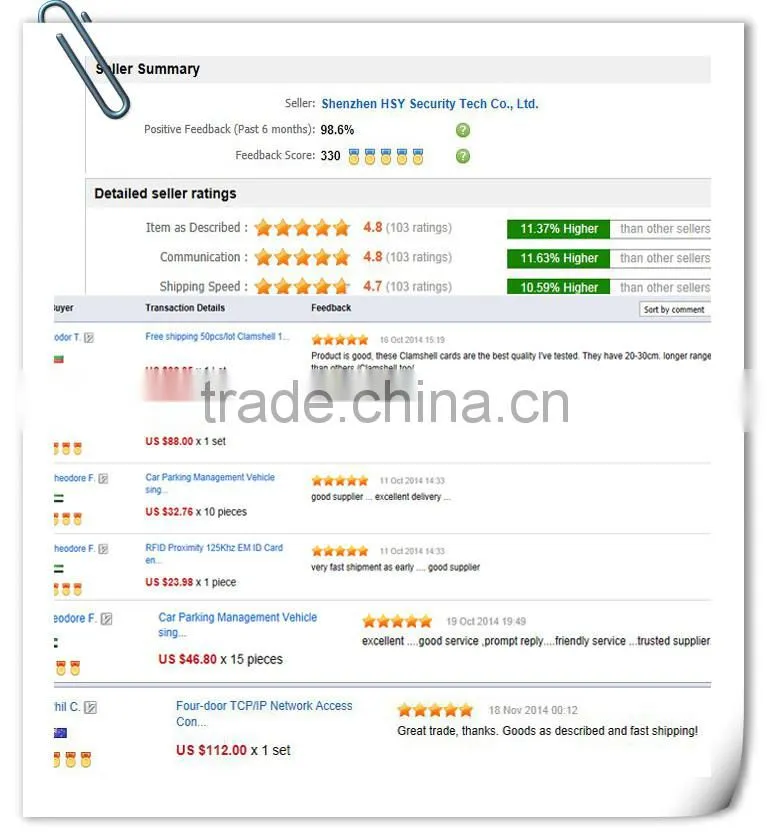 HSY-G1 smart home GSM wireless device Alarm kit system