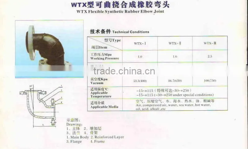 WTX Flexible Rubber Bend