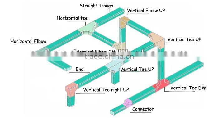 Galvanized cable tray ladder
