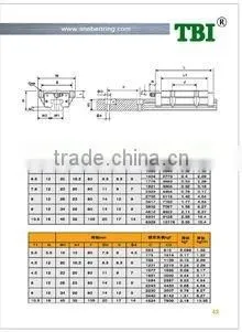 CNC machine cheaper Linear guide thk