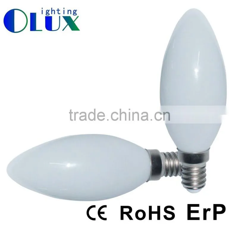 R7S 13W led lighting from OLUX Lighting
