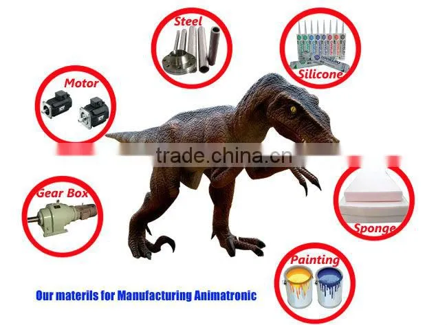 Interactive Amusement High Quality Emulation Animatronic Mini Dinosaur
