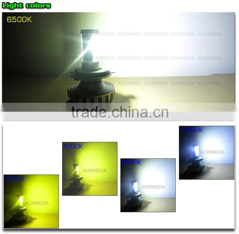2015 newest fanless all in one design 4300K H4 motorcycle LED headlight