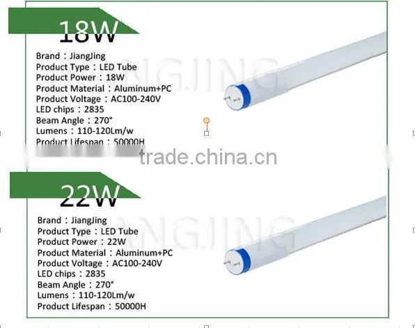 Newest 2ft 4ft 5ft UL t8 led tube light wholesale