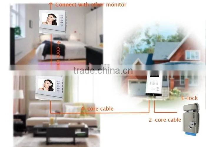 700TVL color in day and B/W in night hands-free LCD recording screen home video door phone doorbell CMOS camera