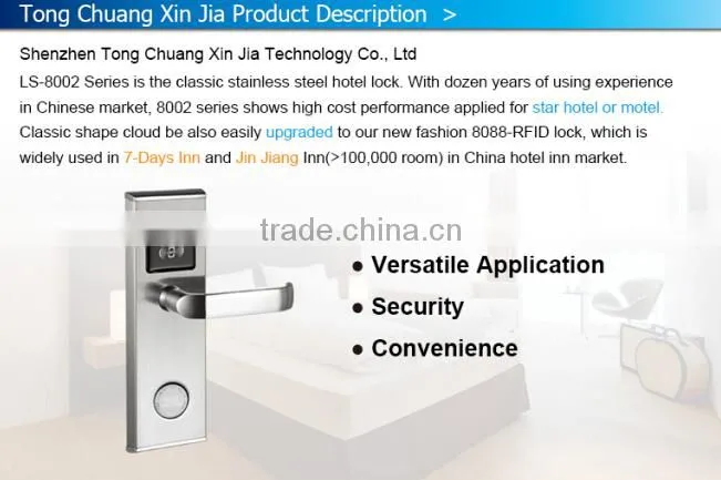 Hotel Card Key Lock Manufacturer