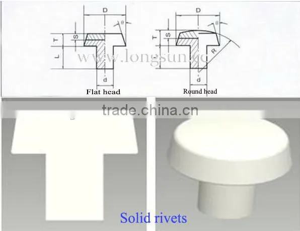 saijin electrical contact points/bimetal rivets/trimetal rivets