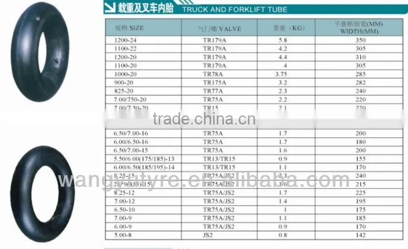wheelbarrow tire inner tube 4.00-8 made of natural rubber