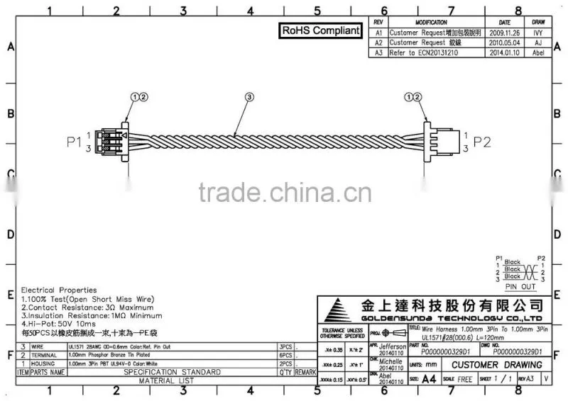Automotive Wire Harness Assembly