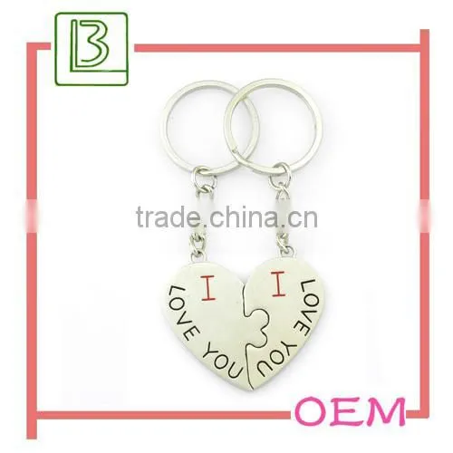 Metal anchor pattern keychain wedding favors