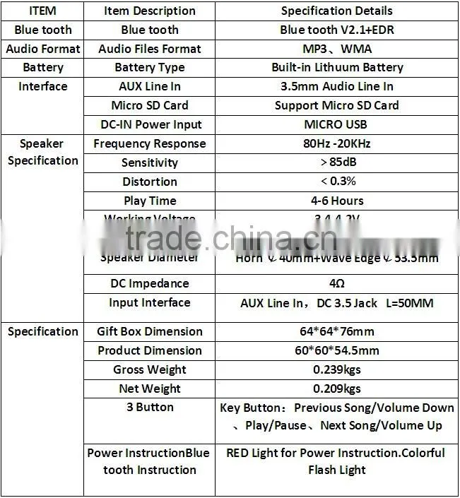 The magic sound bluetooth speaker s11 with TF card For mobile Bluetooth with Hands free calls