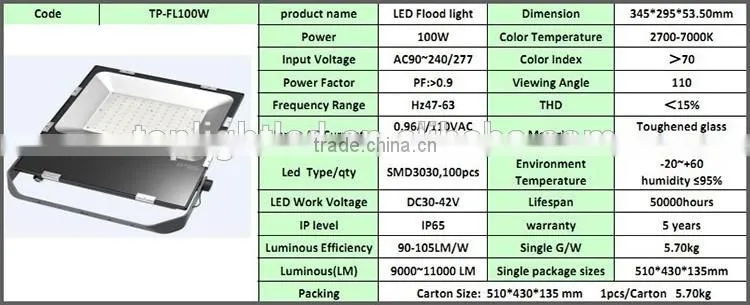 hot sale 3 years warranty waterproof internal CE/MW driver 10w 20w 30w 50w 80W 100w IP65 led flood light