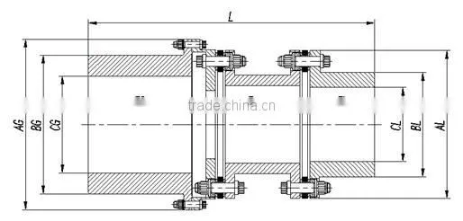 TAP disc coupling