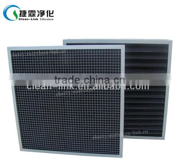 Panel style activated carbon dust filter mesh