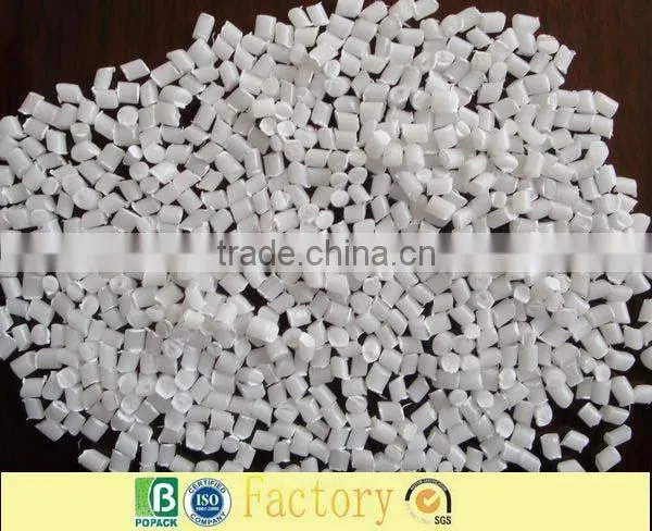 Anti-block masterbatch for plastic products