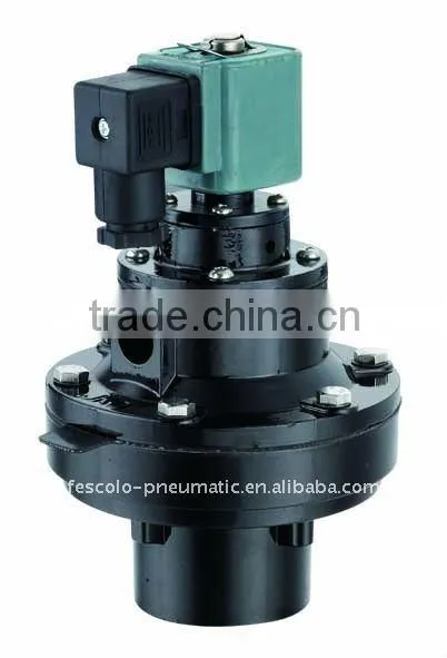 DMF series electromagnetic embedded pulse valve