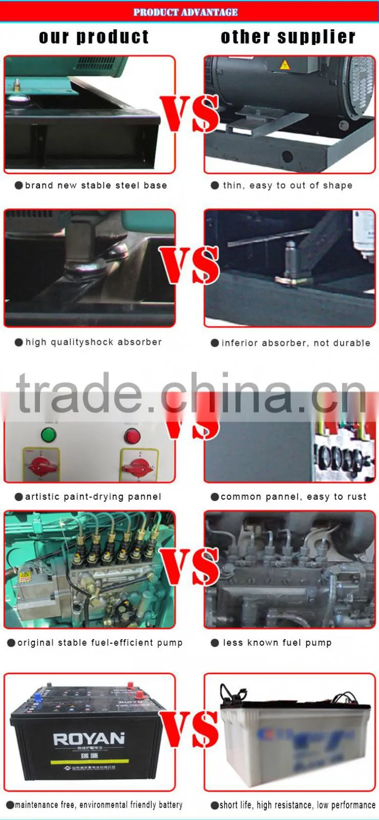 300KW super silent diesel power generator powered by CCEC NTAA855-G7