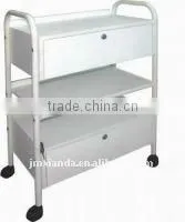 Facial Trolley