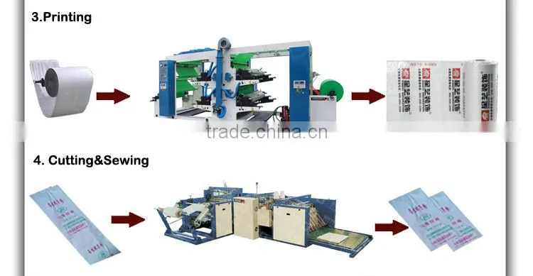 GuoYan polypropylene Automatic PP woven bag Cutting and Sewing sack Machine