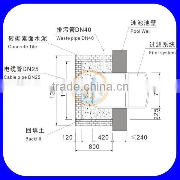 Factory price wall mounted pool swimming pool integrative pool filter