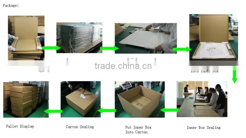 2014 Ultra-thin 600x600mm Dimmable UL LED panel light