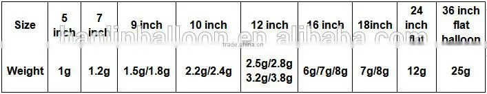 long shape latex balloons/ballons/globos/baloons/twisting balloon 260 balloon