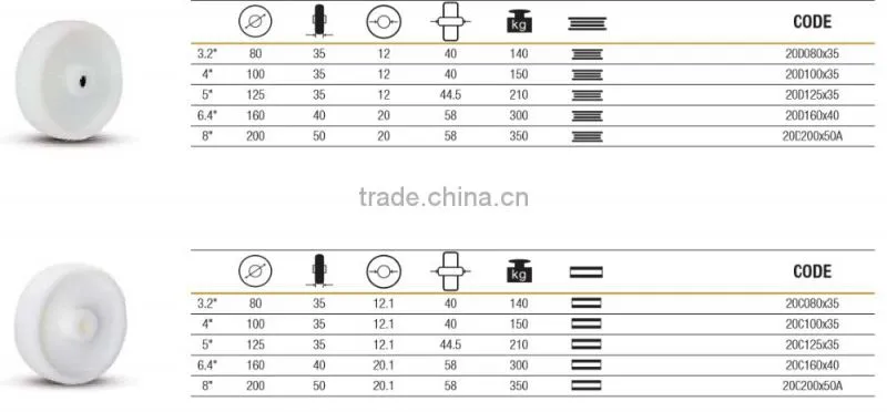 80mm-200mm Stainless steel Roller bearing caster