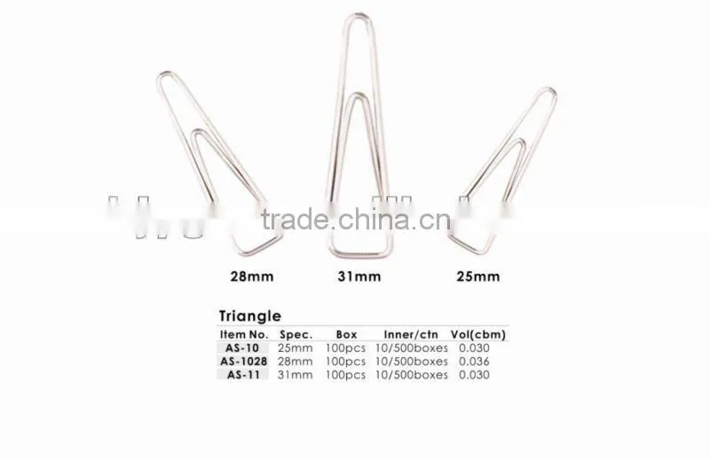 50MM Round Nickel Paper Clips.