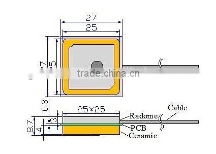 free sample high quality GPS Active Built-in internal antenna 25x25mm
