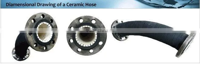 High Abrasion Resistant and Corrosion Resistant Ceramic Hose