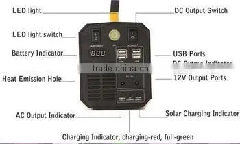 newest 500W portable solar power inverter and controller all in one for lantern,tv,mobile phone etc