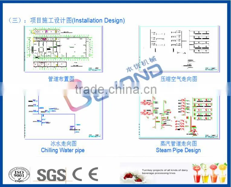 small CIP cleaning system