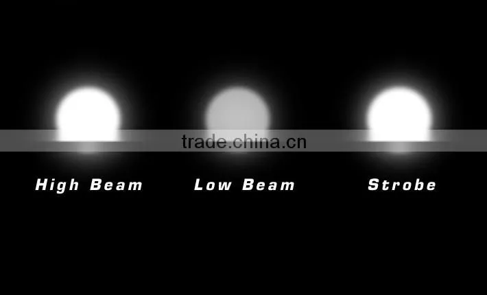 High Power Waterproof 3000LM U5 Motorbike LED Driving Fog Spot Head Lamp Motorcycle Headlight universal motorcycle headlights