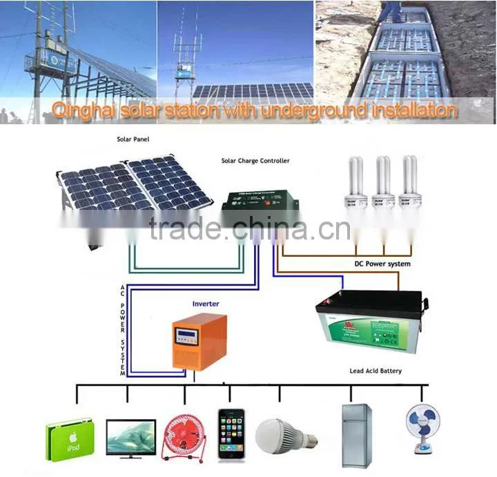 20kw grid solar panel system benefit each other pv system