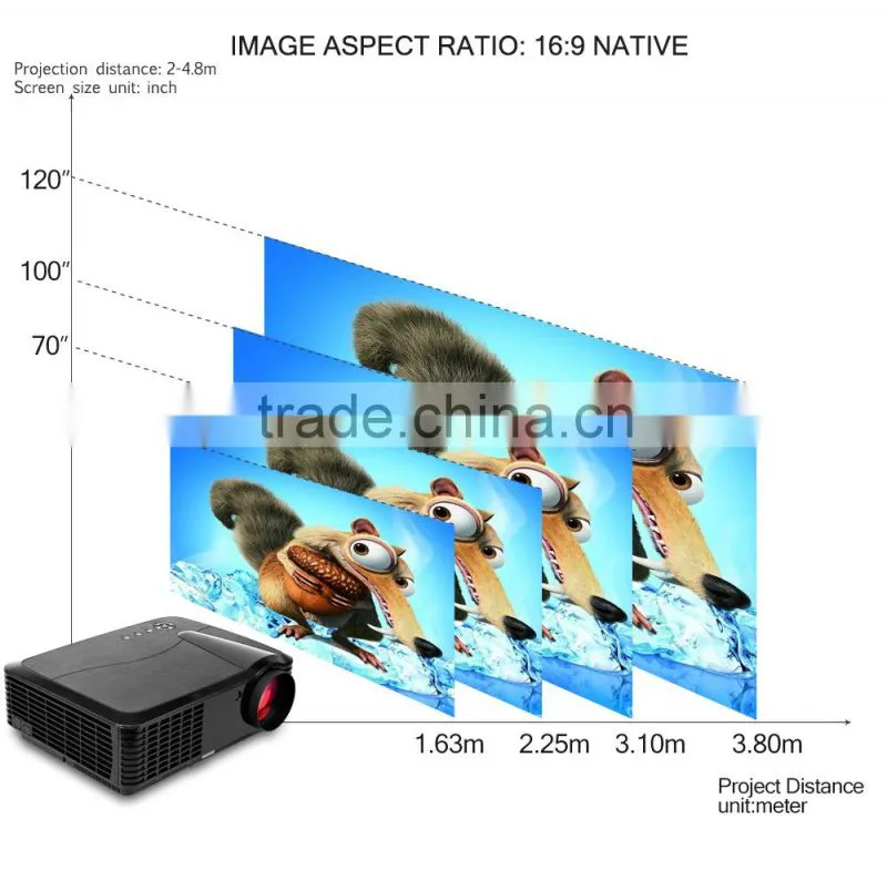 full hd 3d led 3400Lumens LCD multimedia projector