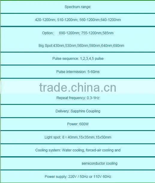 Weifang Huamei Portable IPL hair removal Machine with CE