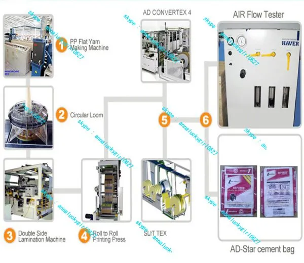 Hebei Shengshi Jintang Packaging Co company overview - view 4