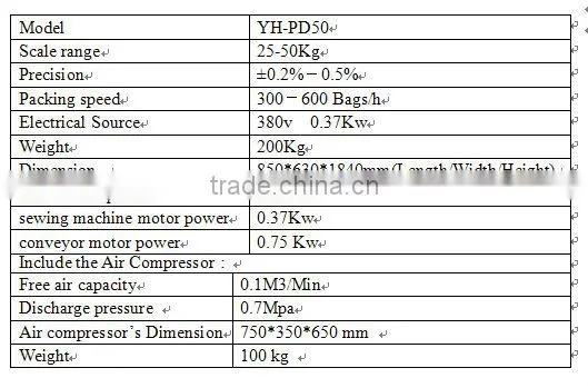 good service Fast delivery animal feed pellet packaging machine