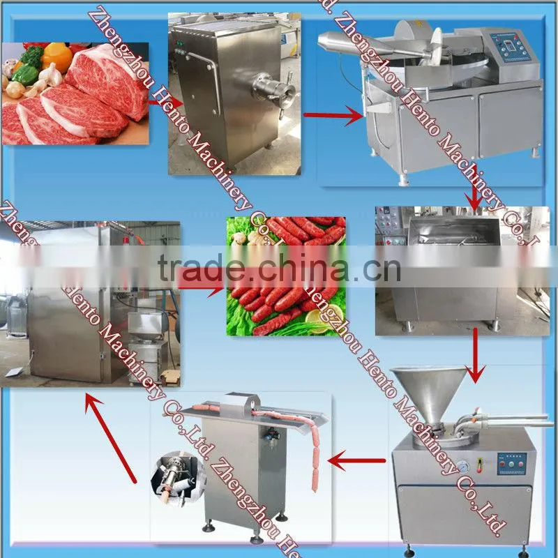 Durable and Easy Control Sausage Tying Machine / Industrial Sausage Making Machine