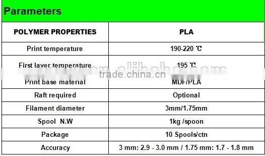 Brand New ESUN 1.75mm pla 3d printer filament