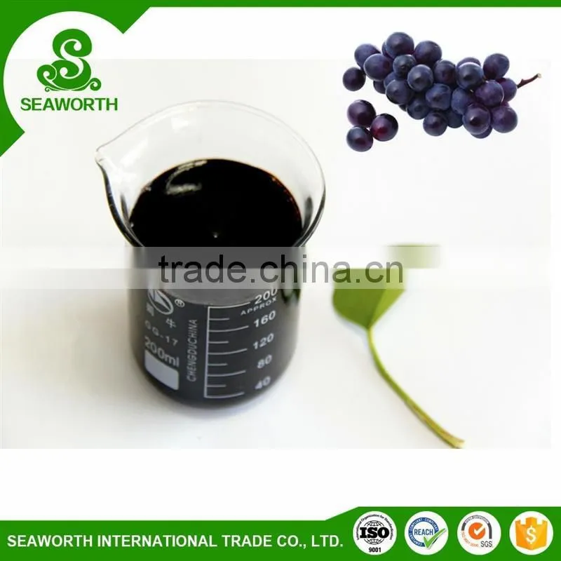 Eco-friendly nutrient foliar fertilizer for plant
