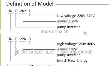 Solar energy water pump inverter in China