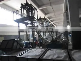 Vanjoin Hubei Industry Limited company overview - view 2