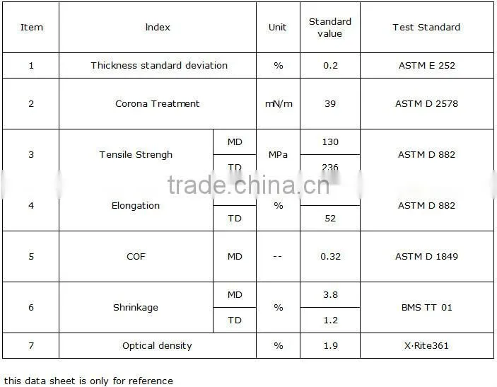 METALLIZED BOPP FILM