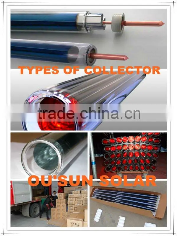 Tube Water--Solar Vacuum Tube
