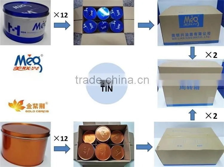 Shenzhen UV Offset Printing Ink Multi Drier