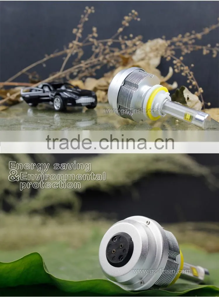 new products universal style all in one car h1 h3 h9 h11 h8 green led fog light bulbs